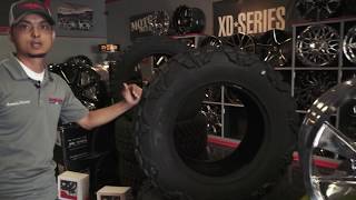 Athlete Statistics Come Visit Us to See Our Large Inventory of Wheels and Tires!