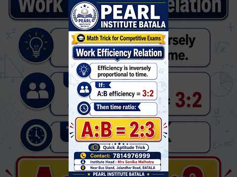 Preview for Work Efficiency Trick 🔥 | Time & Work Maths Shortcut | Competitive Exams