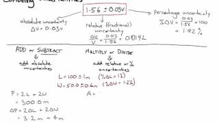 Combining uncertainties
