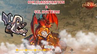 KVK CLASSIFICATION| SCL TEAM UP