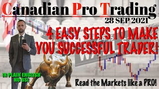 1,2,3,4 Take Off! 4 Easy steps to read stock Chart, Where & How to place successful trade!