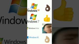Windows Vista: