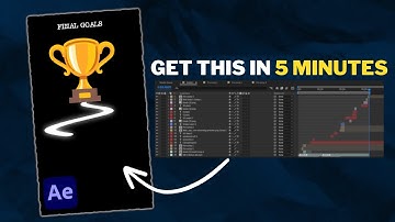 Dan Koe Editing Style Animation (ALMOST*)