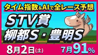 ゆんぼの競馬ライブでちょきん箱の配信のサムネイル画像