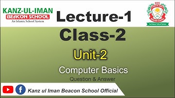 Class 2 Lecture 1 Computer Basics by Kanz ul Iman Beacon School