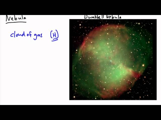 Astrophysics - A few facts (4/4) - (IB Physics, GCSE, A level, AP)
