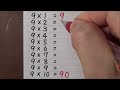 Multiplication table of 9 using a trick
