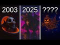 Evolution of Bombardino Crocodilo - ThemeHalloweeno