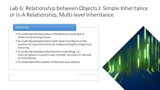 Lab 6: Relationship between Objects I: Inheritance or Is-A Relationship [Implementation Part 1]