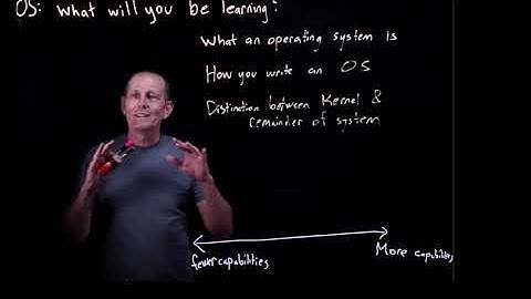 CS 134 OS—2.1 What will you be learning?