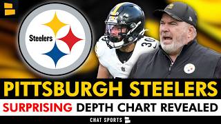 The Steelers Just Released A SURPRISING 1st Depth Chart For 2026 - Jaylen Warren Listed As RB1!