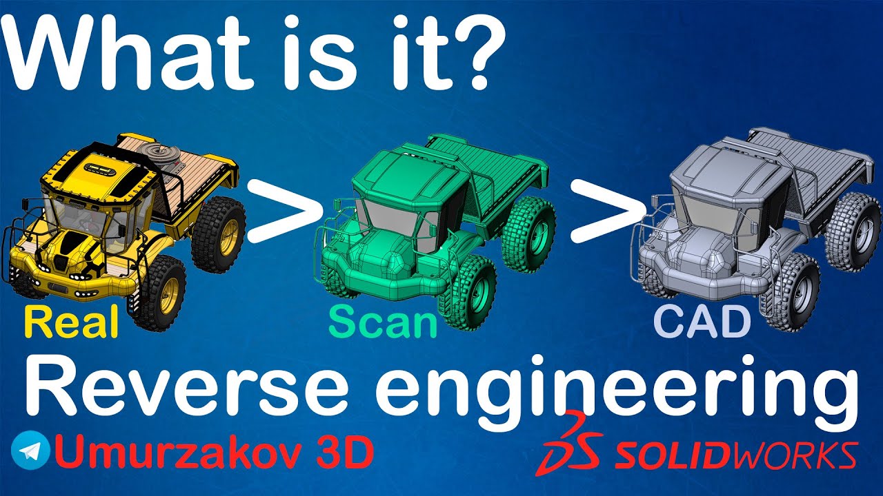 What is reverse engineering? Reverse engineering bu nima? - YouTube