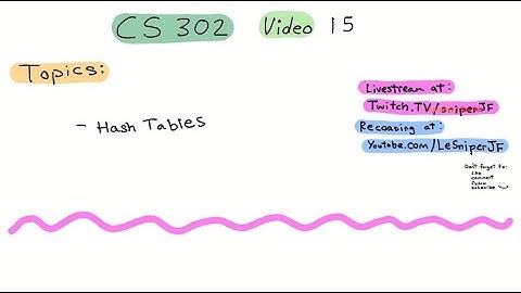 CS 302 Data Structures: Fall 2021 Video 15 Livestream
