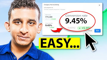 The Easiest CRO Tweaks To Boost Ecommerce Sales