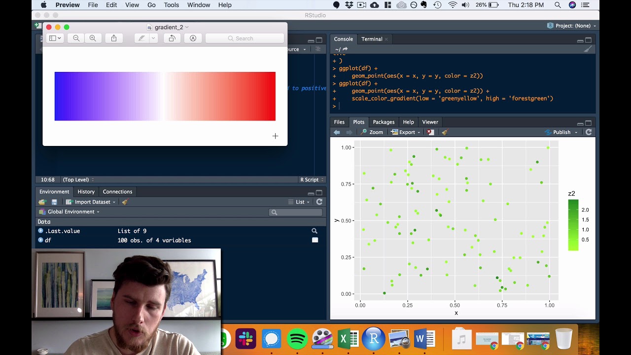 Guide to ggplot Colors: Working with Color Gradients for Numeric Data