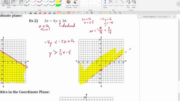 HAII 2.7A Video 3 - Graphing Inequalities