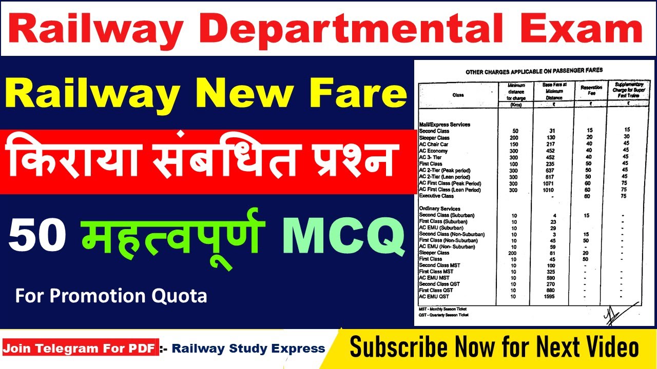 Railway New Fare - 2025 MCQ  (रेलवे न्यू किराया सूची)| Railway Departmental Exam| LDCE | CCTS | CCTC