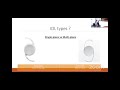 pediatric IOL calculation and visual rehabilitation in pediatric cataract cases , Dr. Amr Abdulaziz
