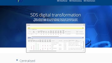 SDS digital transformation