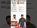 Singam vs Singham | Suriya & Ajay Devgn | Box Office, Budget & Verdict