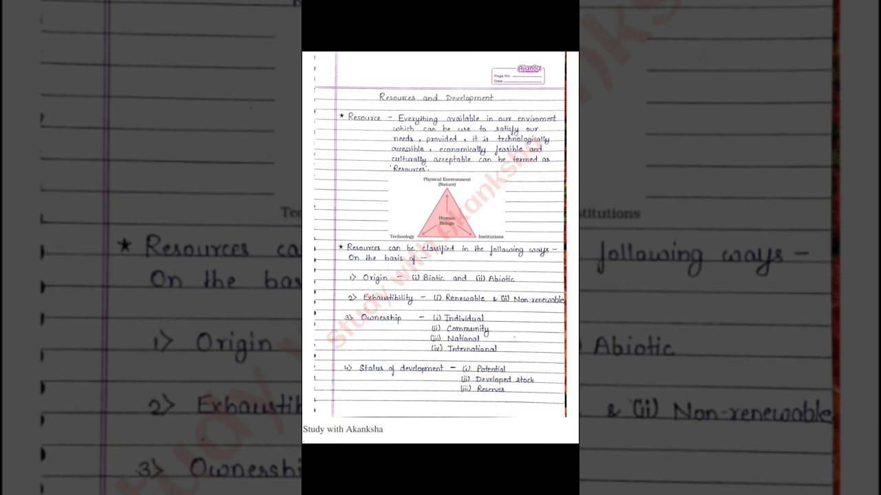 Resources and Development | Class 10 Geography handwritten notes | NCERT | CBSE | Sst | #shorts