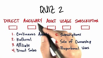 Revenue Streams - How to Build a Startup