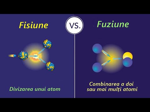 Fisiune vs fuziune. Stiința simplificată