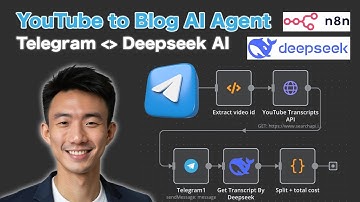 How I Built an AI Agent with DeepSeek AI to Turn YouTube Video into Blog via Telegram (No-Code)