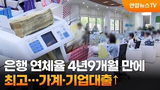 은행 연체율 4년9개월 만에 최고…가계·기업대출↑ / 연합뉴스TV (YonhapnewsTV)
