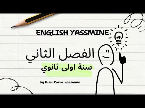 1AS سنة اولى ثانوي إنجليزية الفصل الثاني Reported Speech 