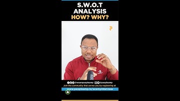 SWOT Analysis Explained in 1 Minute | #swotanalysis #businessanalysis #scrum #shorts