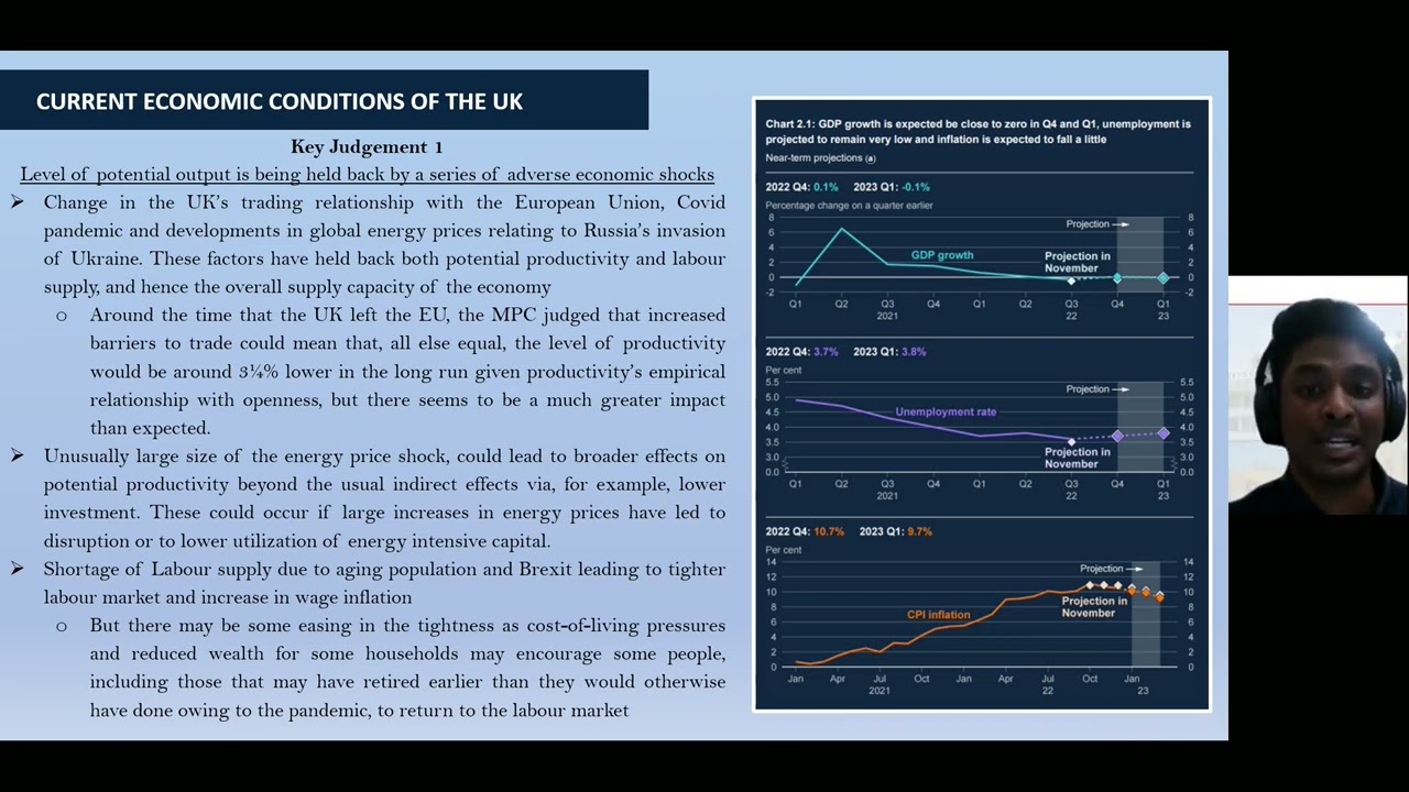 MONETARY POLICY OF THE UK   KEVIN JAMES 22020341154