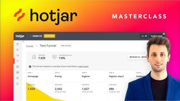 HotJar Tutorial for Beginners: From 0 to Hero 2022