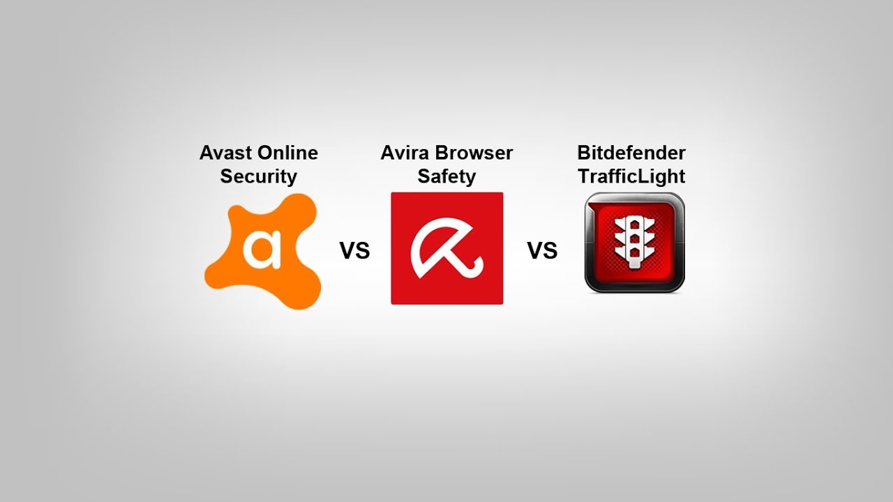 Ad Blockers and Privacy Extensions Test 2