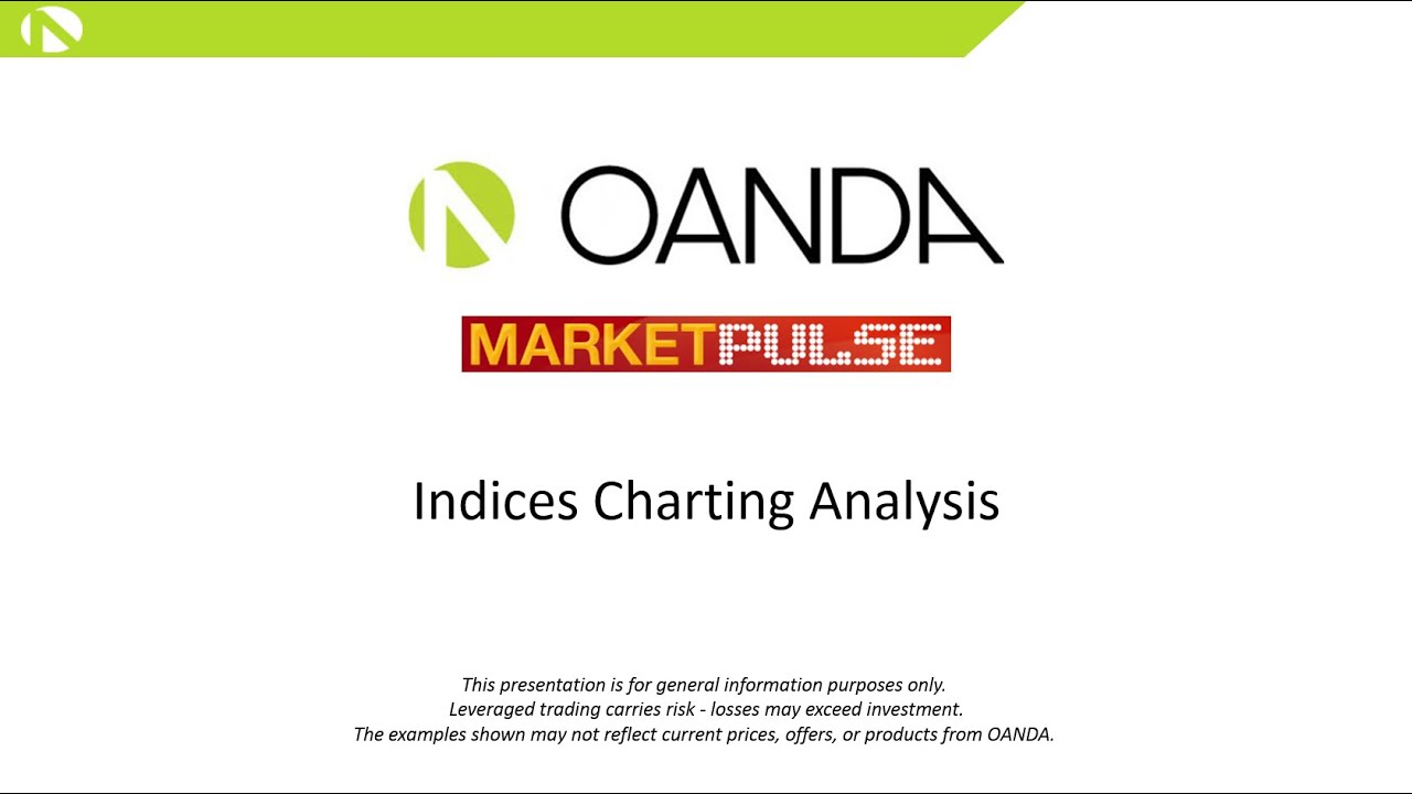 Oanda Advanced Charting Help