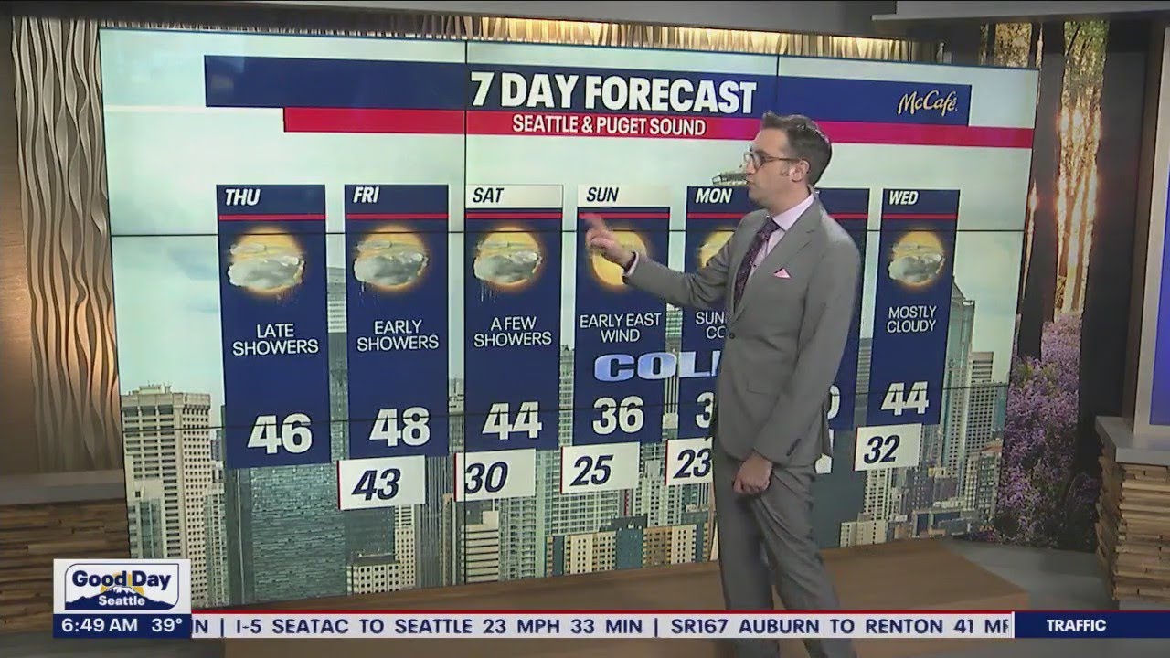 Average temperatures Thursday with some morning fog | FOX 13 Seattle ...