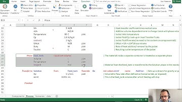 Dynochem Model Building Video 3: Add a liquid feed / change to fed batch mode