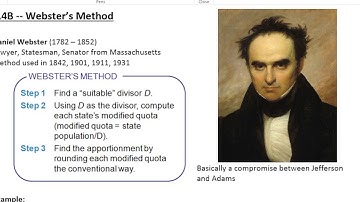 Jefferson, Adams, Webster Methods - Apportionment