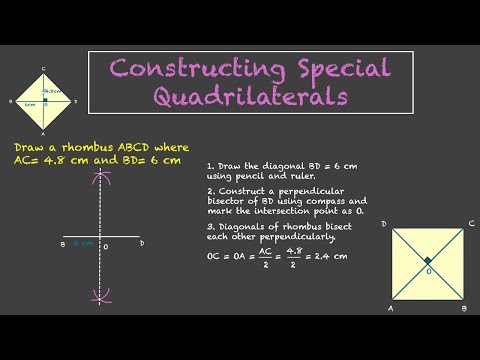 Construction of Rhombus & Square | Construction of Quadrilaterals | TG Grade 8 | Math | Khan Academy