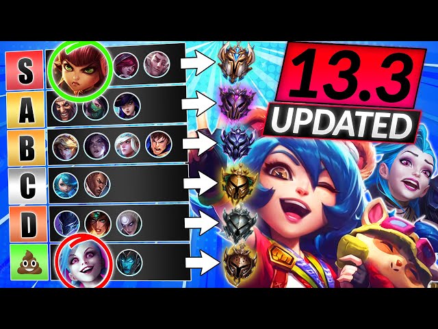 LoL Champion Tier List Patch 13.24 - MOBA Champion