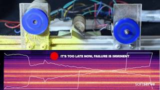 Using Machine Learning for Equipment Maintenance Prediction