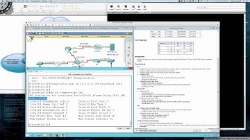 Spring 2015 - CSI258-847 (Week #3 - 04.11.2015) - Packet Tracer 4.4.1.2 (Skills Int. Challenge)