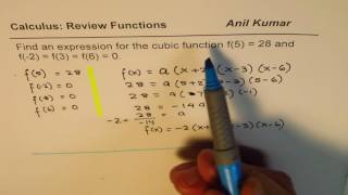 Write Cubic Equation for given points and Sketch the graph Calculus