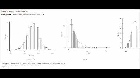 MATH 120 - Nature of Math - Section 9.2: Types of Histograms