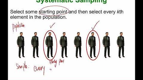 Chapter 1 Introduction to Statistics Part 3