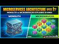 Microservices Architecture क्या है? 🔥 | Monolith vs Microservices Explained in Hindi