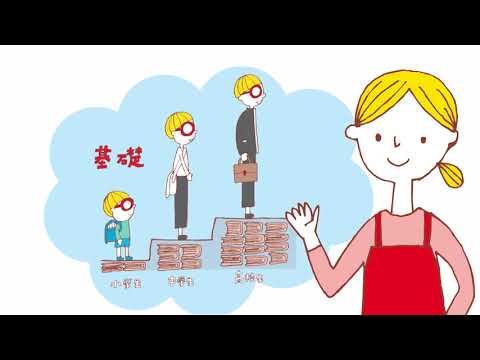 九建総合開発　TV CM Vol.2　基礎は大事～勉強篇～