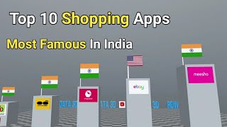 Uncovering India's Best Kept Secrets: The 10 Shopping Apps You Need To Know! screenshot 3