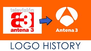 Antena 3 Logo and symbol, meaning, history, PNG