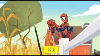 Evolution Of Spider Ham 2012 - 2022 Update